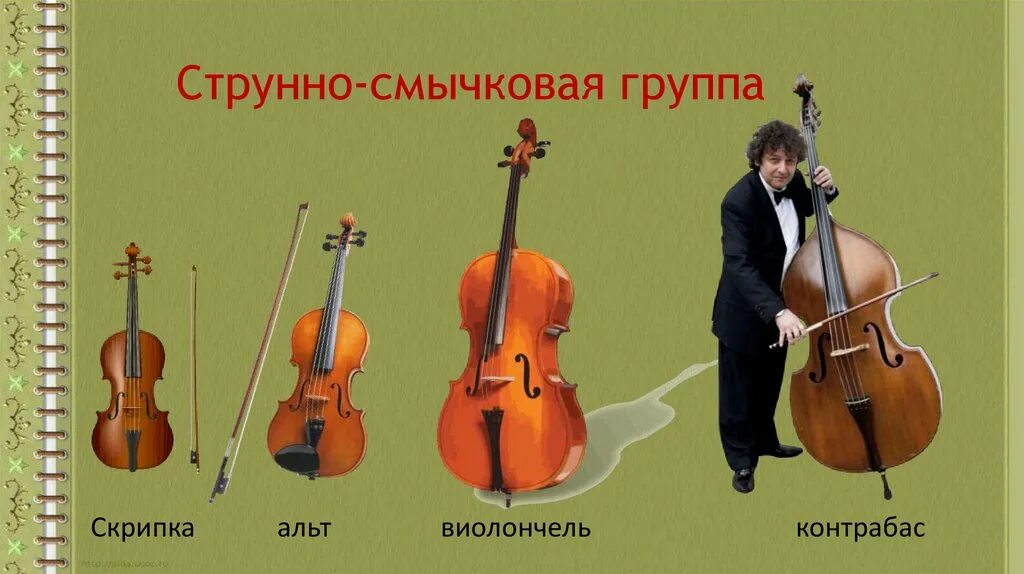 Скрипка альт виолончель контрабас отличия. Виолончель альт скрипка струнные смычковые. Струнно смычковая группа. Альт струнные смычковые музыкальные инструменты. Скрипка и виолончель 2 класс урок.
