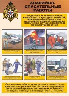 Виды аварийных работ