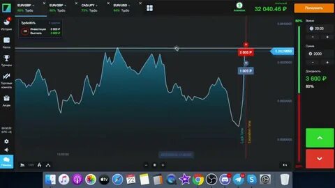 Депозиты бинариум
