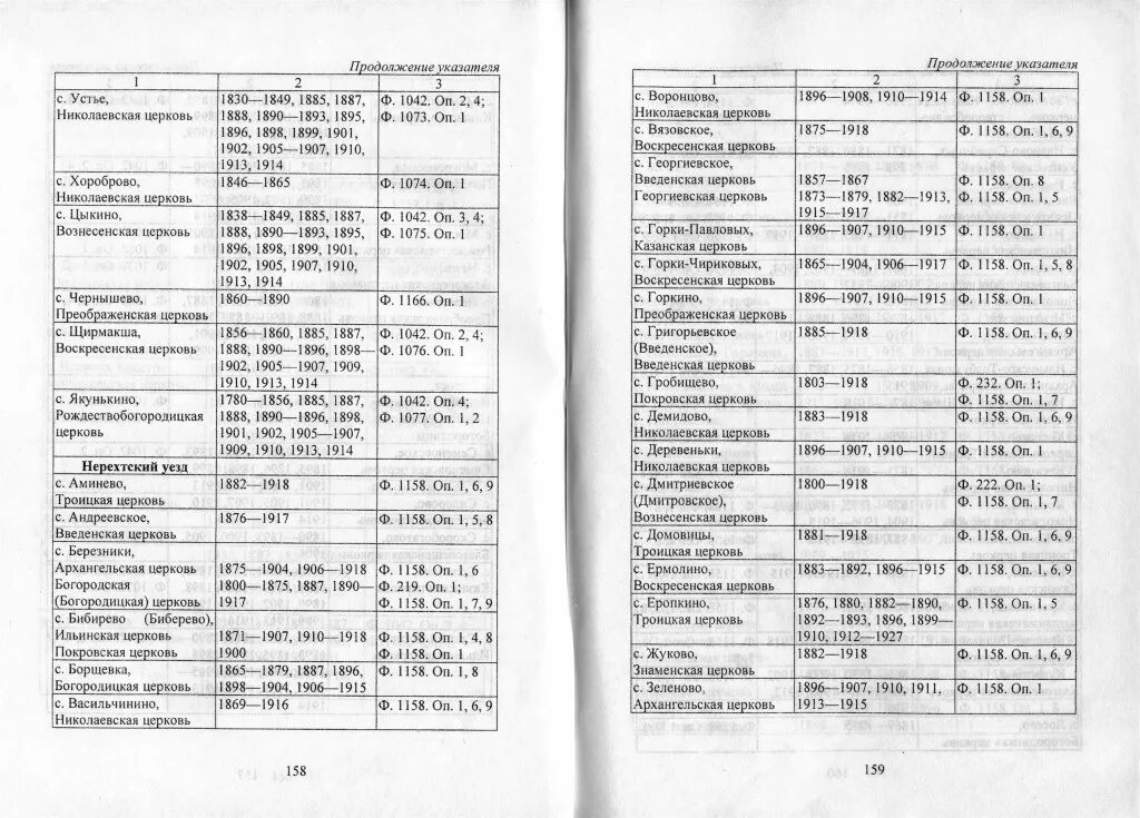 Метрические книги алтайского края