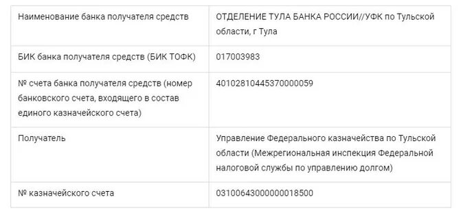 Реквизиты енп 2025. Реквизиты енп 2025