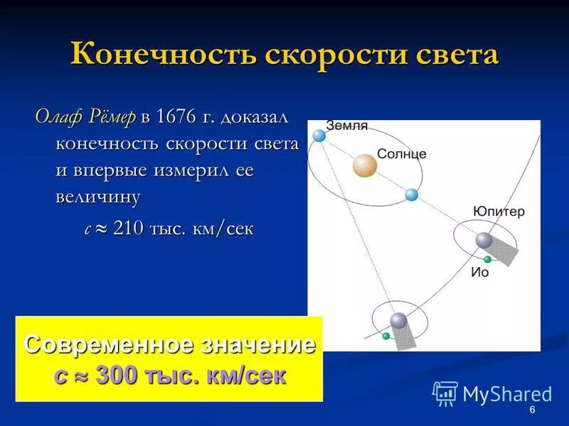 1 5 скорости света. Ремер скорость света. Метод Ремера скорость света. Опыт Ремера скорость света. Доказательство конечности скорости света.