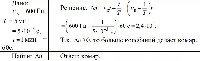 Частота взмаха крыльев шмеля. Частота колебаний крыльев комара 600 Гц. Частота колебаний комара 600 Гц а период колебаний шмеля 5 МС. Частота колебаний крыльев комара 600 Гц а период колебаний. Период колебаний крыльев шмеля 5 МС частота колебаний.