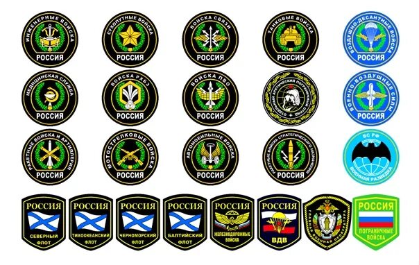 Рода войск рф эмблемы. Эмблемы войск. Все войска. Шевроны родов войск россии. Воздушно-десантные войска россии рода войск российской федерации.