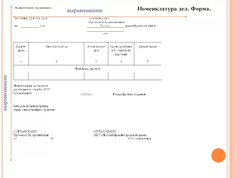 Номенклатура дел журналов. Номенклатура конфиденциальных дел пример. номенклатура конфиденциальных дел организации образец. номенклатура дел пример заполнения. бланки номенклатуры дел.