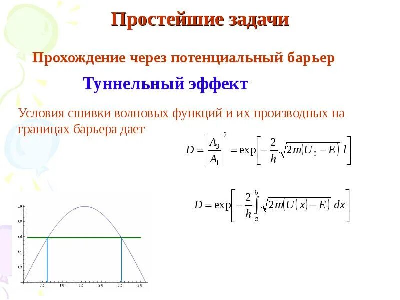 Функция пограничного барьера. Условие сшивки волновой функции. прохождение частицы через потенциальный барьер туннельный эффект. волновая функция через потенциальный барьер. условия сшивки волновой функции дельта функция.