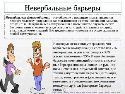 Невербальная сторона общения это
