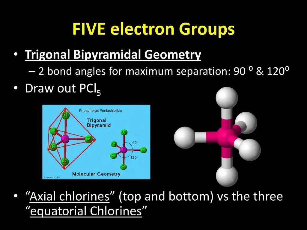 Geometry group. (iv) trigonal bipyramidal molecular geometry:. d orbital splitting trigonal bipyramidal. трииодиды. hydrazine molecule bond angle.