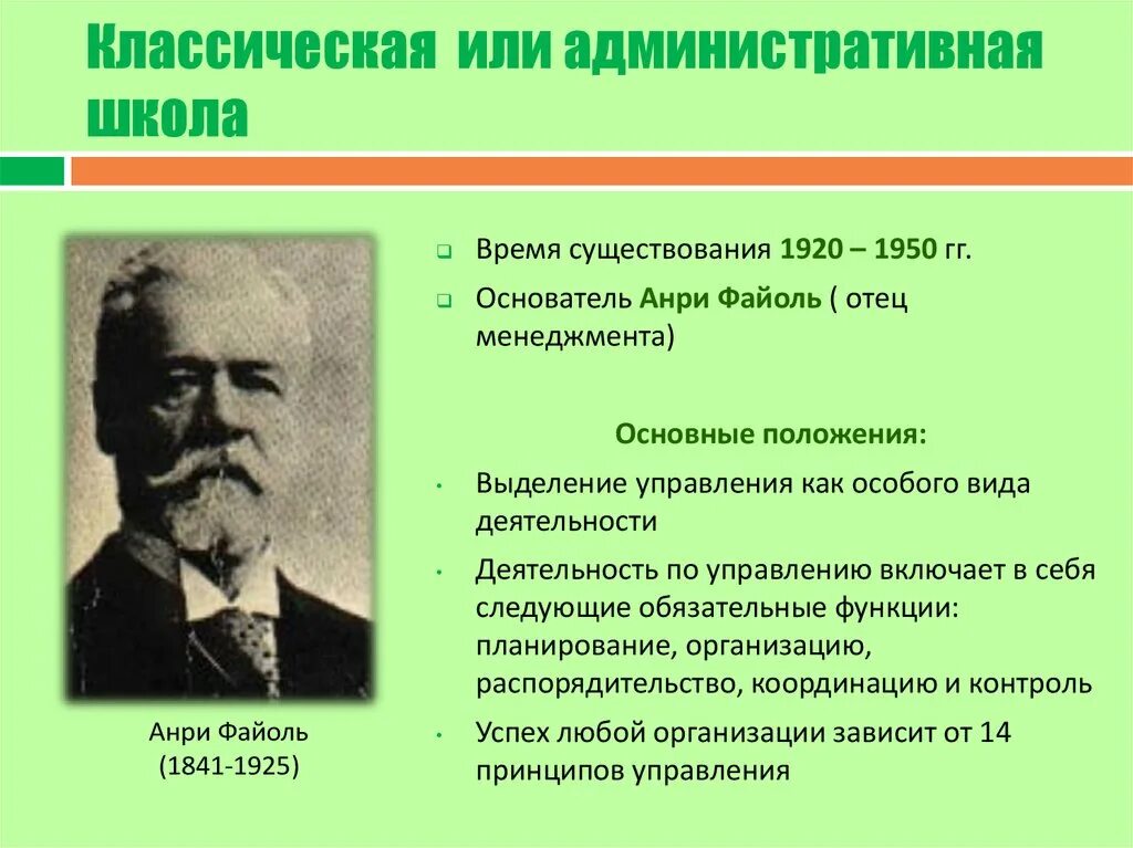 Развитие классической теории. Анри Файоль школа менеджмента. Анри Файоль административная школа управления. Анри Файоль представитель школы менеджмента слайд. Вклад Анри Файоля в административную школу управления.