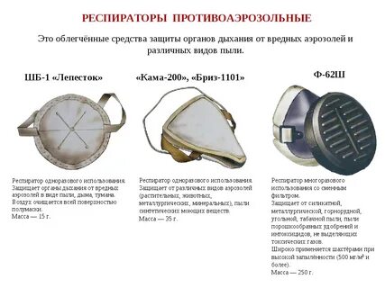 Средство защиты 2