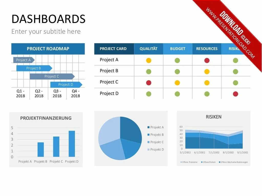 Дашборд еженедельный статус проектов. Отчет о статусе проекта POWERPOINT. Project status Report Template. Project status Slide.