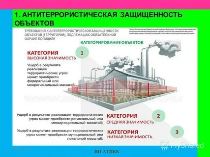 Обязательные требования к антитеррористической защищенности