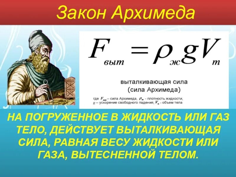 Тест закон архимеда 7 класс физика. Закон Архимеда. Закон. Формула Архимеда. Закон Архимеда анимация.