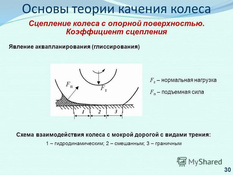 Силы сцепления коэффициент сцепления. Формула сцепления колеса с дорогой. Коэффициент сцепления колеса с рельсом. Сцепление колеса с рельсами. Коэффициент сцепления локомотива с рельсом.