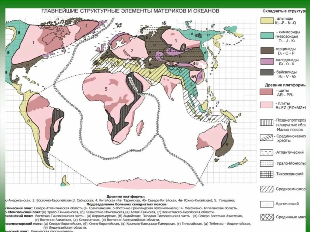 Карта строение земли складчатые области. Складчатые пояса на карте. Складчатый пояс. Основные древние платформы