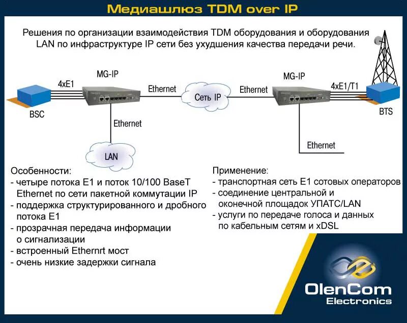 1 1. применение 4. применение 4. газовая граната черемуха 12. применение 4.