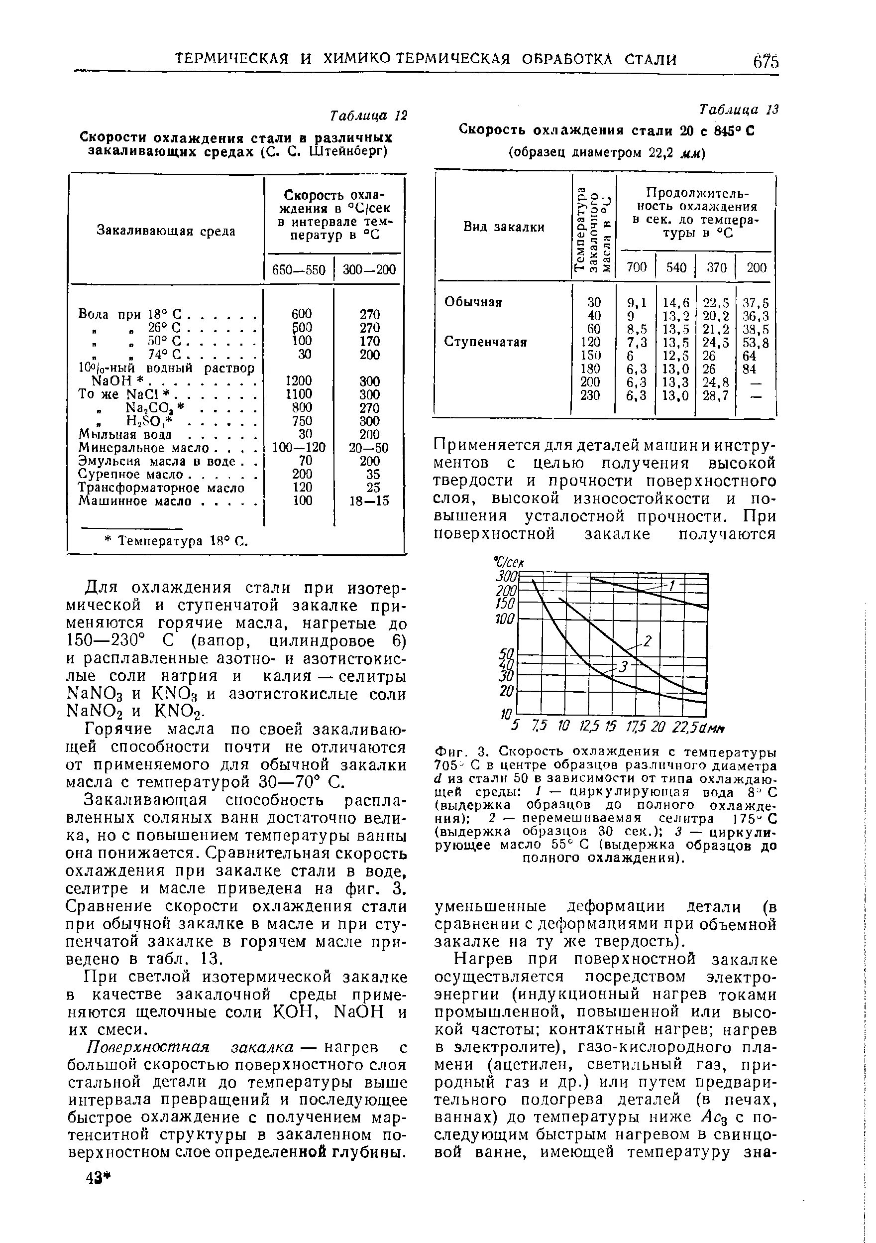 Скорость охлаждения воздуха. Скорость охлаждения сталей при закалке в воде. Скорость охлаждения закалочных сред. Таблица скоростей охлаждения закалка. Скорость охлаждения сталей в различных закалочных средах.
