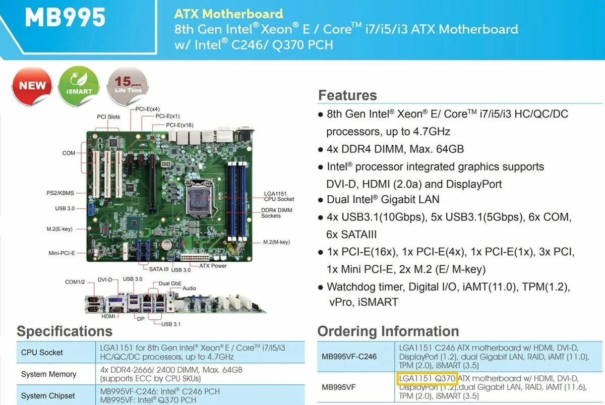 Чипсеты материнских плат Интел. Чипсет материнской платы Intel q370. Материнская плата Intel hm370 ноутбук. Материнская плата Intel Cannon Lake hm370. System specifications