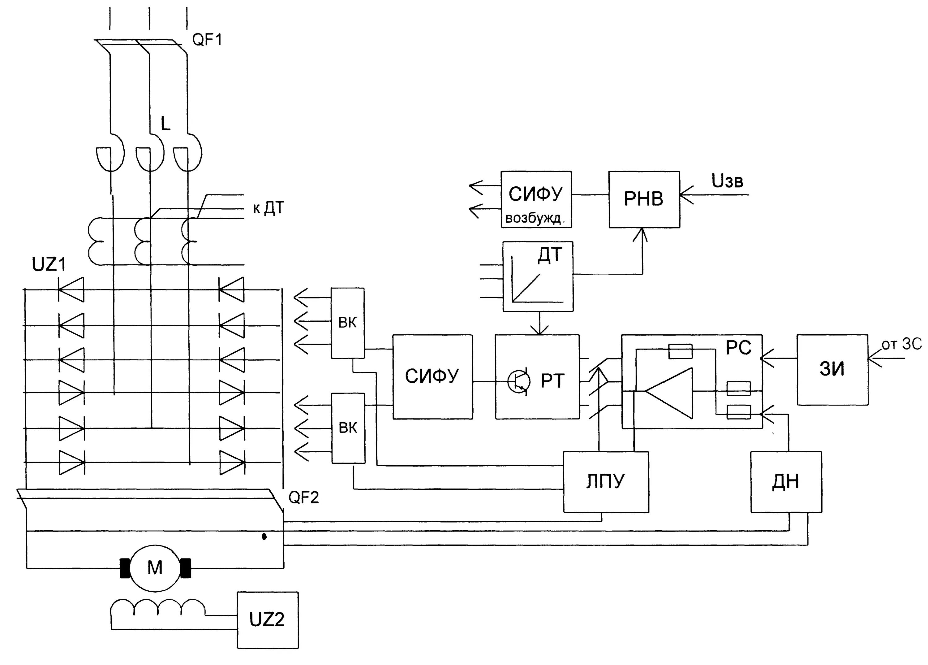 Электрическая схема привода. Принципиальная электрическая схема силовых цепей электропривода. Схема тиристорного электропривода постоянного тока. КВК-200м с электроприводом, схема управления электроприводом. Структурная схема тиристорного электропривода постоянного тока.
