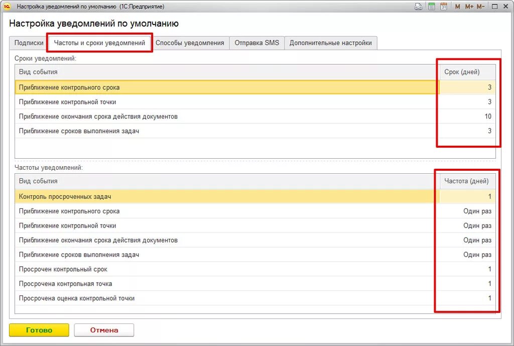Уведомления периоды 2024. Уведомление в 1с. Настройка уведомлений. Уведомление в документообороте. Извещение в 1с.