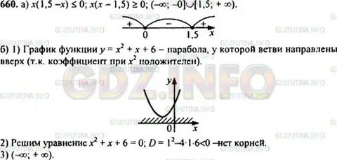 Макарычев 9 627