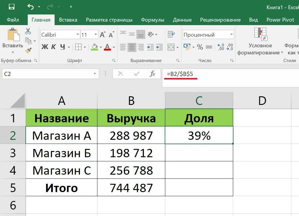 Как в экселе перевести в проценты. Формула вычисления процентов в excel. Как рассчитать процент в экселе формула. Как вычислить процент в экселе. Формула нахождения процента в экселе.