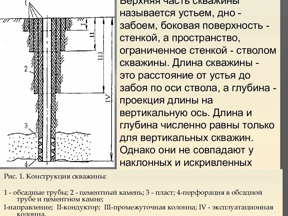 Боковой ствол скважины ШГН. Профиль бокового ствола скважины. Конструкция скважины Устье забой. Бурение скважин Устье ствол забой. Буровой ствол