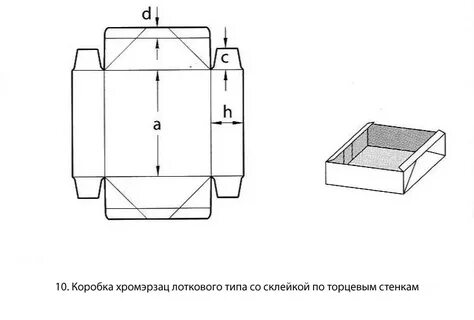 Развертка коробочки с крышкой