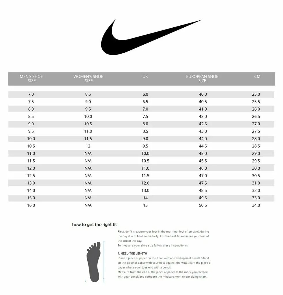 Женские размеры найк. Nike размерная сетка обуви. кроссовки найк мужские размерная сетка. найк размерная сетка мужских бутс. размерная линейка обуви nike.