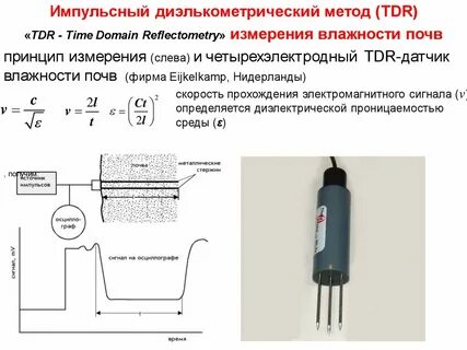 Методы диэлектрических измерений