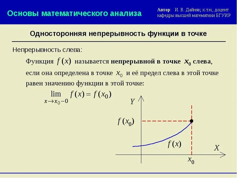 Виды непрерывности. Односторонние пределы. Непрерывность функции.. Непрерывность функции в точке и на отрезке. Предел функции на отрезке. Функция непрерывная в точке х0.