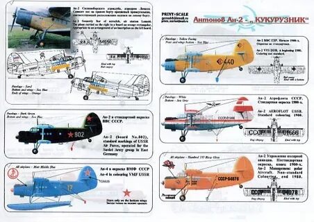Ан 2 характеристики