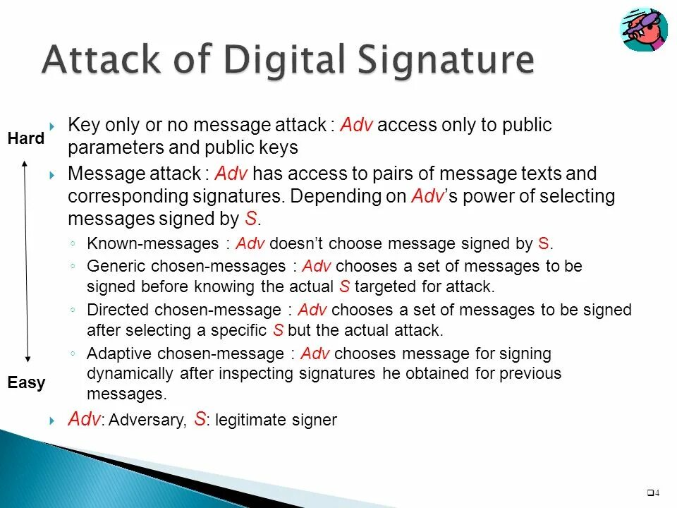 Access only перевод. Цифровая сигнатура. digital signature standard (dss). сигнатура атаки. сигнатура перевод.