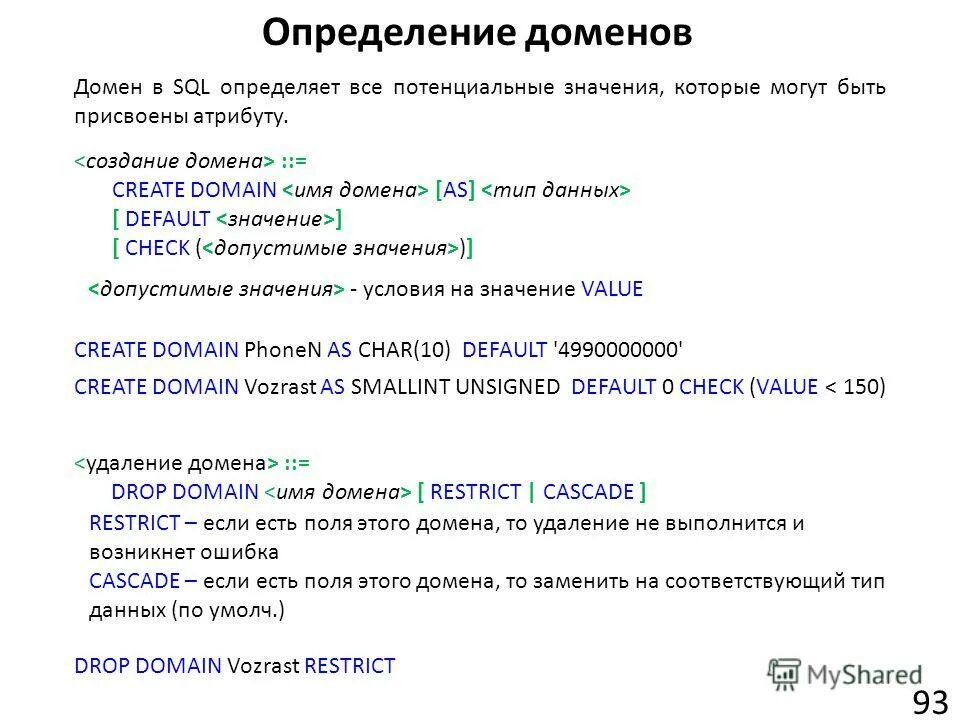 Domain sql. Домен определение. уровни доменных имен. домен sql. домен пример.