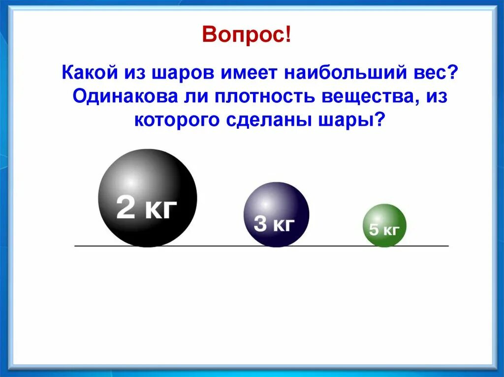 Шара будет какой вес. Единицы силы связь между силой тяжести и массой тела. Связь между силой тяжести и массой тела вес тела. Плотность шаров. - Плотность вещества шарика.