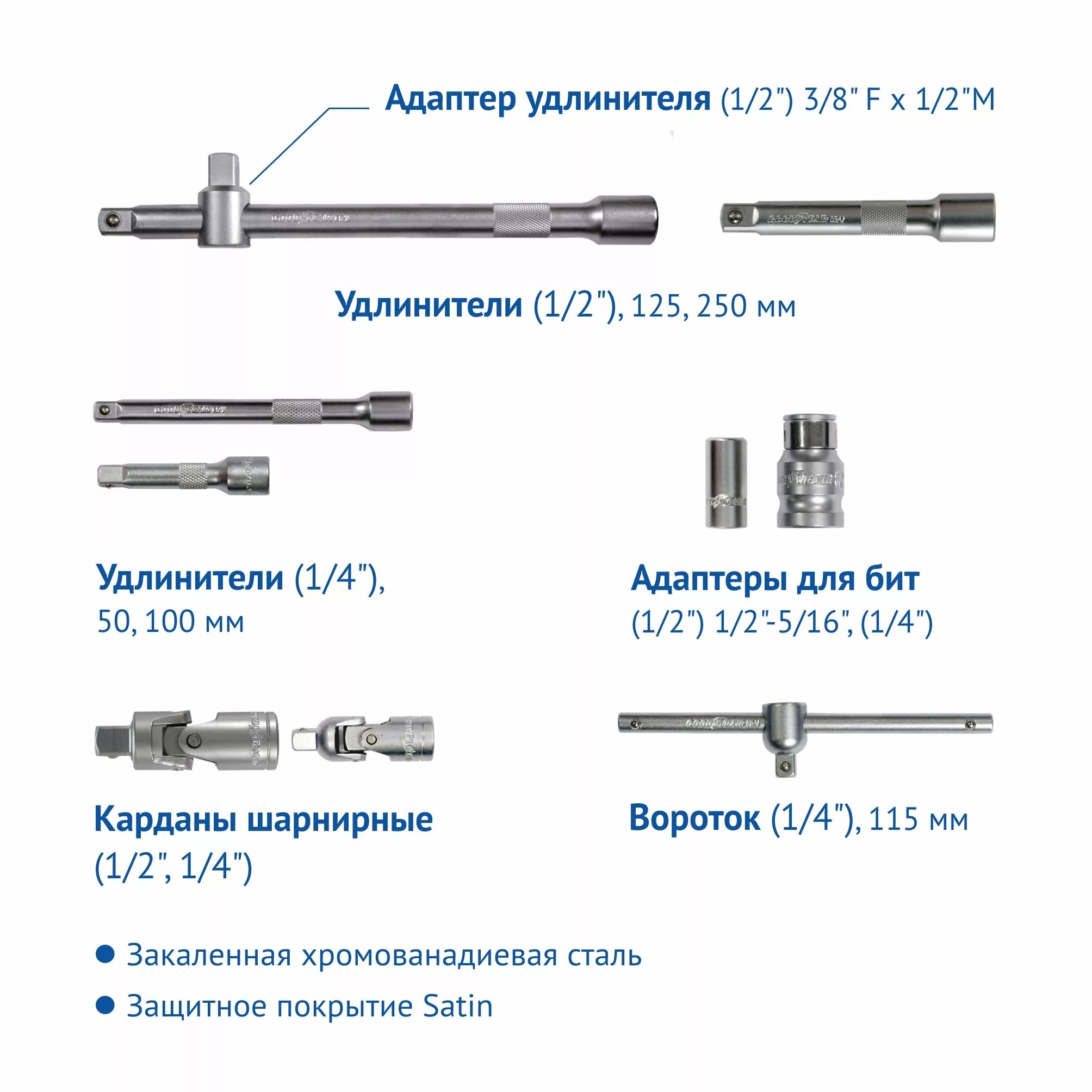 Головка ударная топтул 3/4. 3/8 дюйма в мм ключ. Размер головок 1/2 1/4 3/8. Головка toptul kaba1612. 1/2.