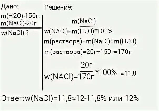 Вычислите массовую долю поваренной соли в растворе