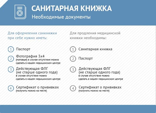 Что нужно сдавать в мед. Перечень анализов для санитарной книжки. Анализы для медкнижки. Список анализов для медицинской книжки. Список врачей для медицинской книжки.