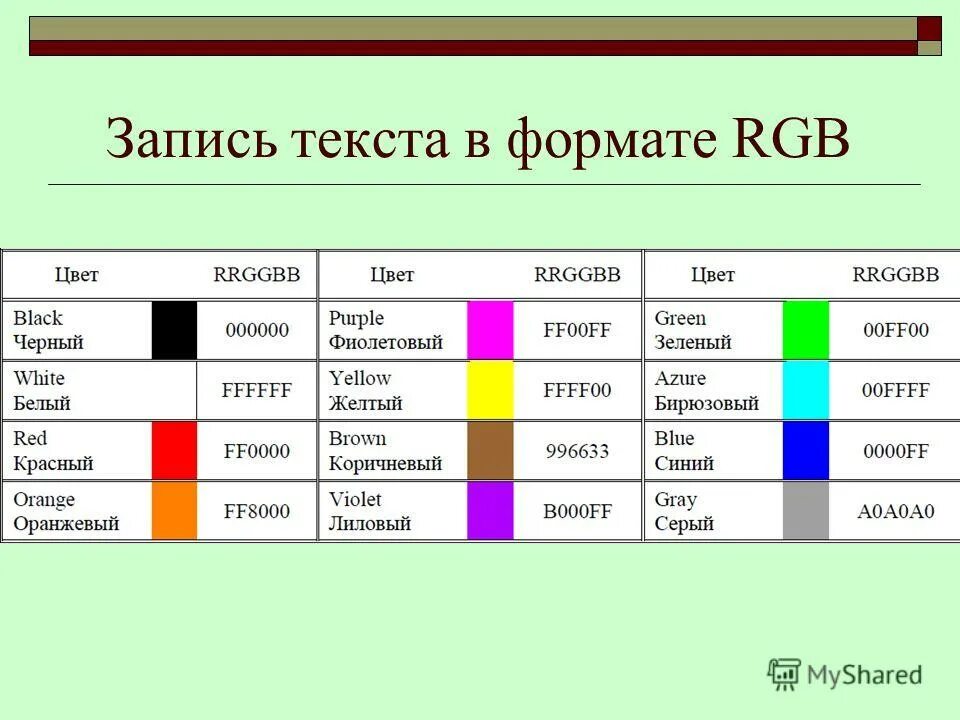 Ргб коды цветов. Geek lighting. Таблица коды ргб цветов. Коды цветов rgb таблица. Rgb text.