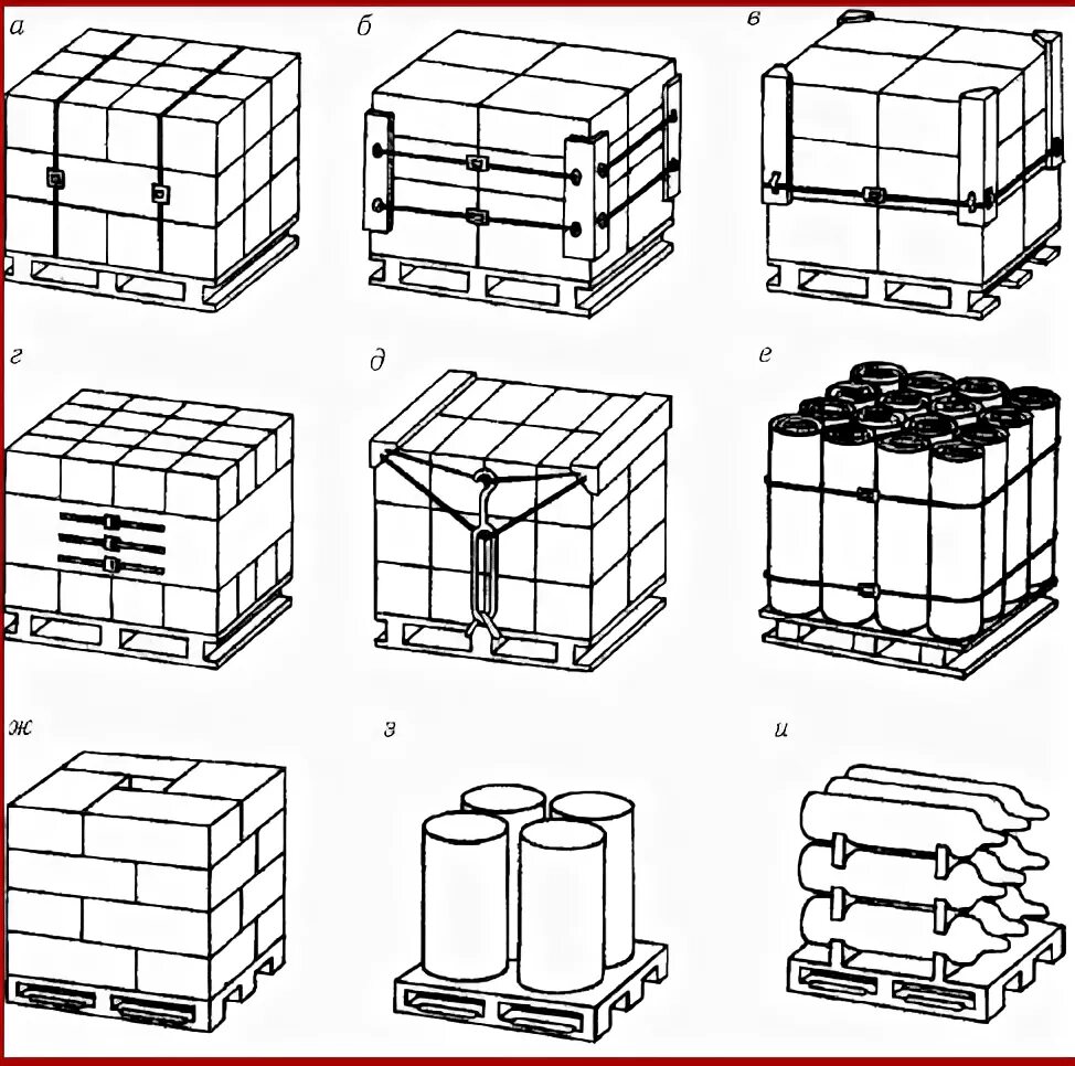 Укладка паллет. Схема укладки коробов на паллете. Груз на паллете. Упаковка грузов на поддонах. Схема размещения груза на паллете.