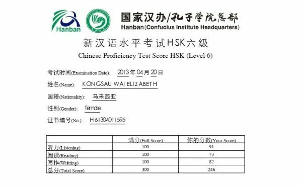 Hsk экзамен 2024. HSK 6 Hanban. Экзамен HSK уровни. Уровни китайского языка HSK. Сертификат HSK.