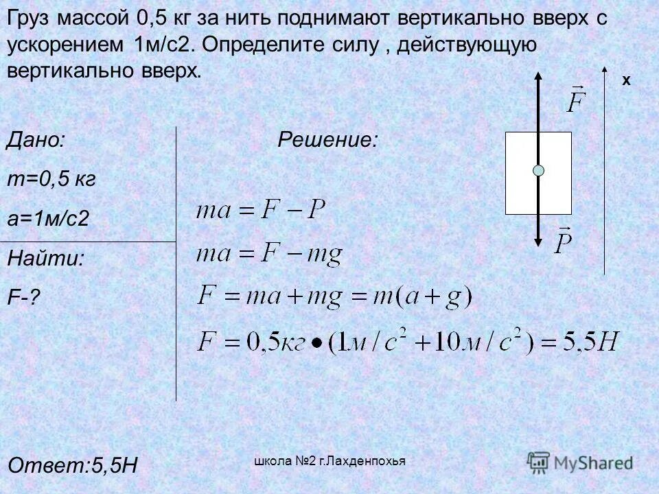 Груз массой 100кг. Определите силы действующие на тело. Груз поднимают вверх с ускорением. Задачи Найдите силу масса ускорение. Тело движется с ускорением, если.