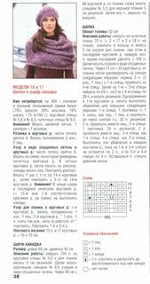 Вяжем шапки схемы и модели