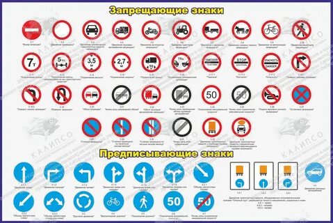 Дорожные знаки пдд с пояснениями картинками