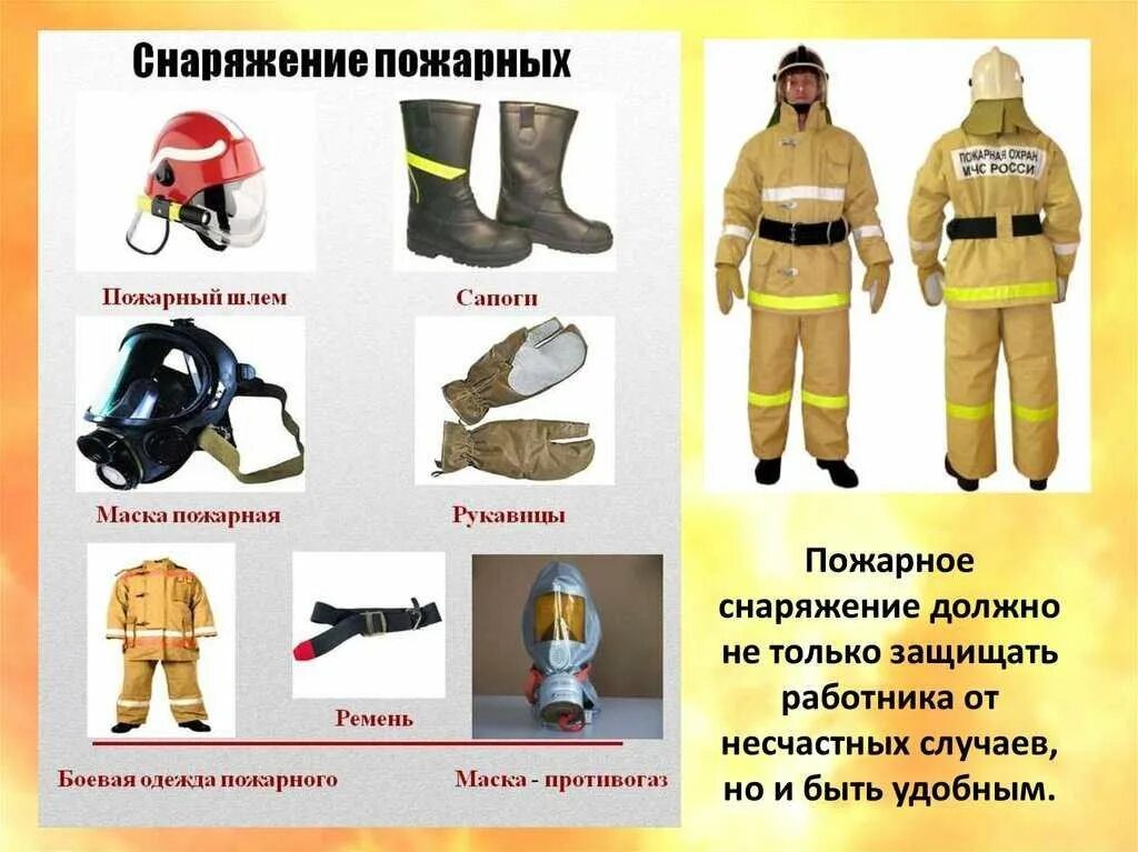 Как называется одежда пожарных. Снаряжение пожарног. одежда пожарного. защитная одежда пожарного. форма пожарного.