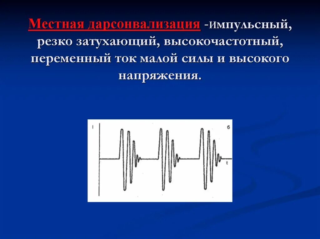 Переменное импульсное напряжение