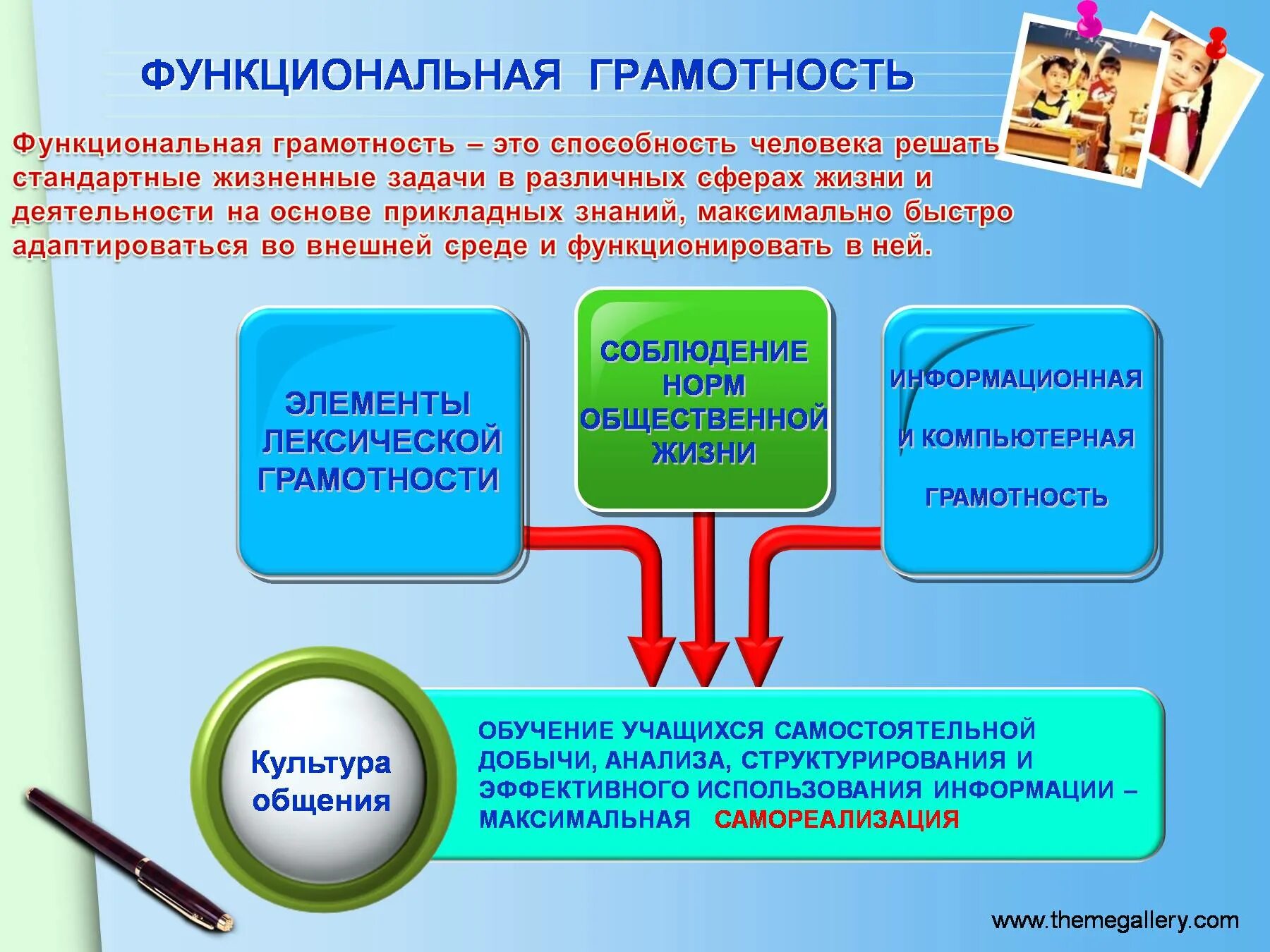 Естественнонаучная грамотность в начальной школе. Функциональная грамотность. Функциональная грамотность в школе. Функциоональная грамот. Функциональнпяграмотность.