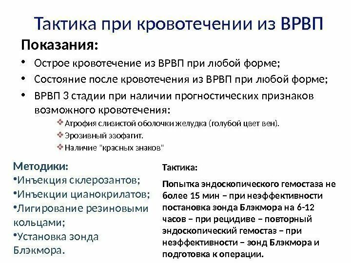 Тактика при кровотечении. Тактика при геморроидальном кровотечении. Тактика при кровотечении из геморроидальных узлов. Кровотечения тактика фельдшера.