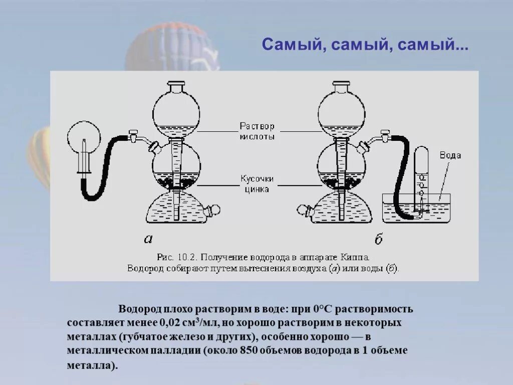 Растворимость водорода. Аппарат Киппа строение. Растворимость водорода в воде. Водород растворяется в воде.