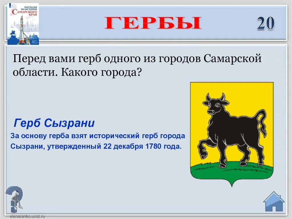 Правила самарской области. Опиши герб Сызрани. Герб города Сызрань Самарской области. Флаг города Сызрань Самарской области. Герб Сызрани 1780 года.